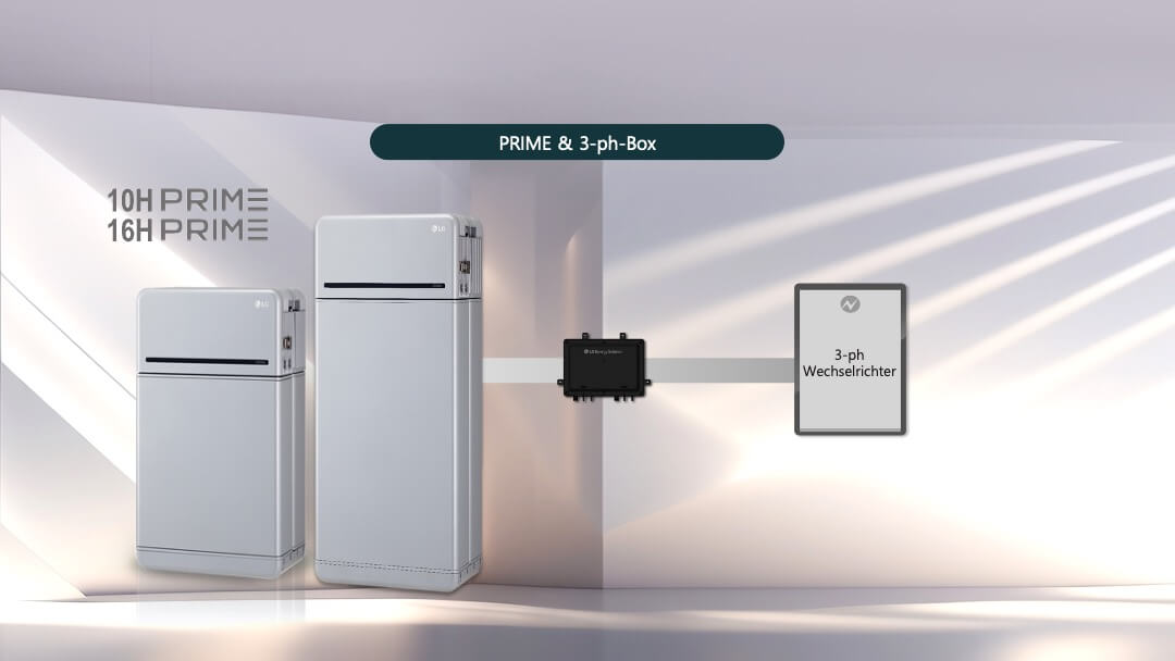 3-ph-Box_DE